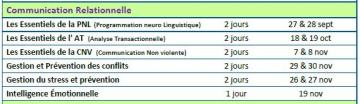 ArianeSud Formation planning Communication