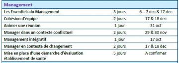 ArianeSud Formation planning Management
