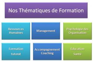 as_thematiques_formations
