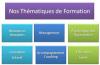 as_thematiques_formations