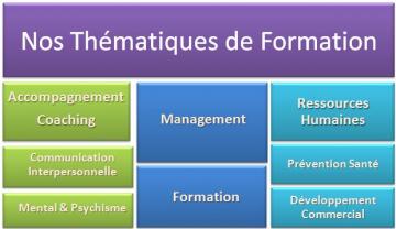 bandeau thematique formation 2010 09