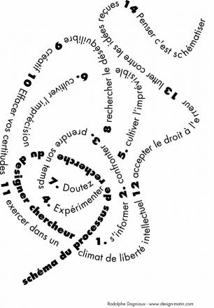 chemin de la recherche