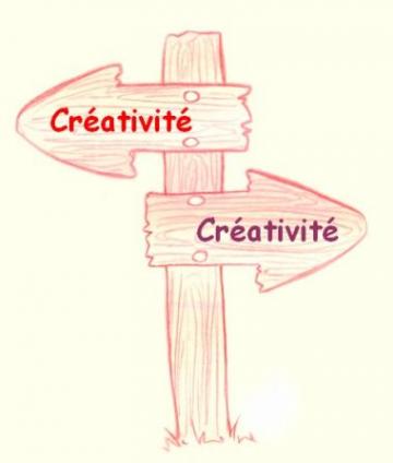 creativite