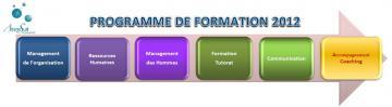 fleche_planning_formation_2012_large