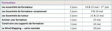 Formations Planning formateur Tuteur 2012