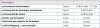 Formations Planning formateur Tuteur 2012
