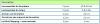 Formations Planning formateur Tuteur 2 2012