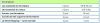 Formations Planning formateur Tuteur 2 2012