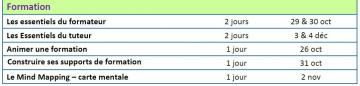 Formations Planning formateur Tuteur 2 2012