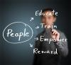 gestion humaines des rh