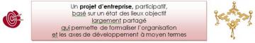 intervention durable