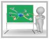 Mind Mapping