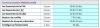 Planning ArianeSud Formation 2011 Commmunication Relationnelle