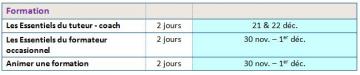 Planning ArianeSud Formation 2011 Formation Tutorat