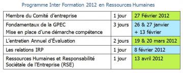 programme formation 2012 premier semestre