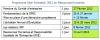 programme formation 2012 premier semestre