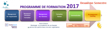 Programme Formation ArianeSud Data Dock 2017