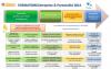 R AS Programme formation Parentalite