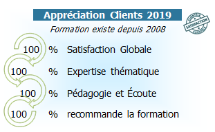 Recap Qualité 2019